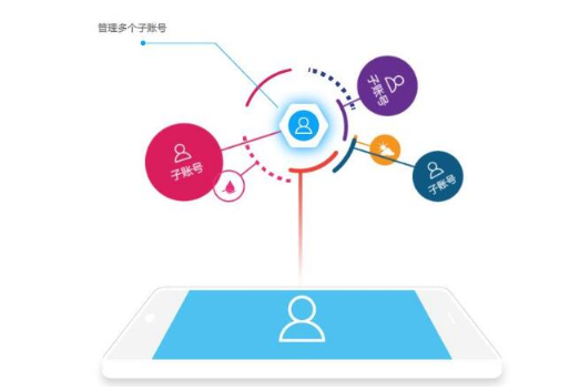 QQ截圖20221105115356.png